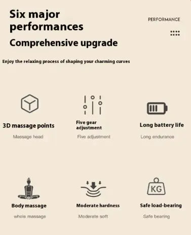 FITEQUIPZ™ VibroRoll Leg Massager