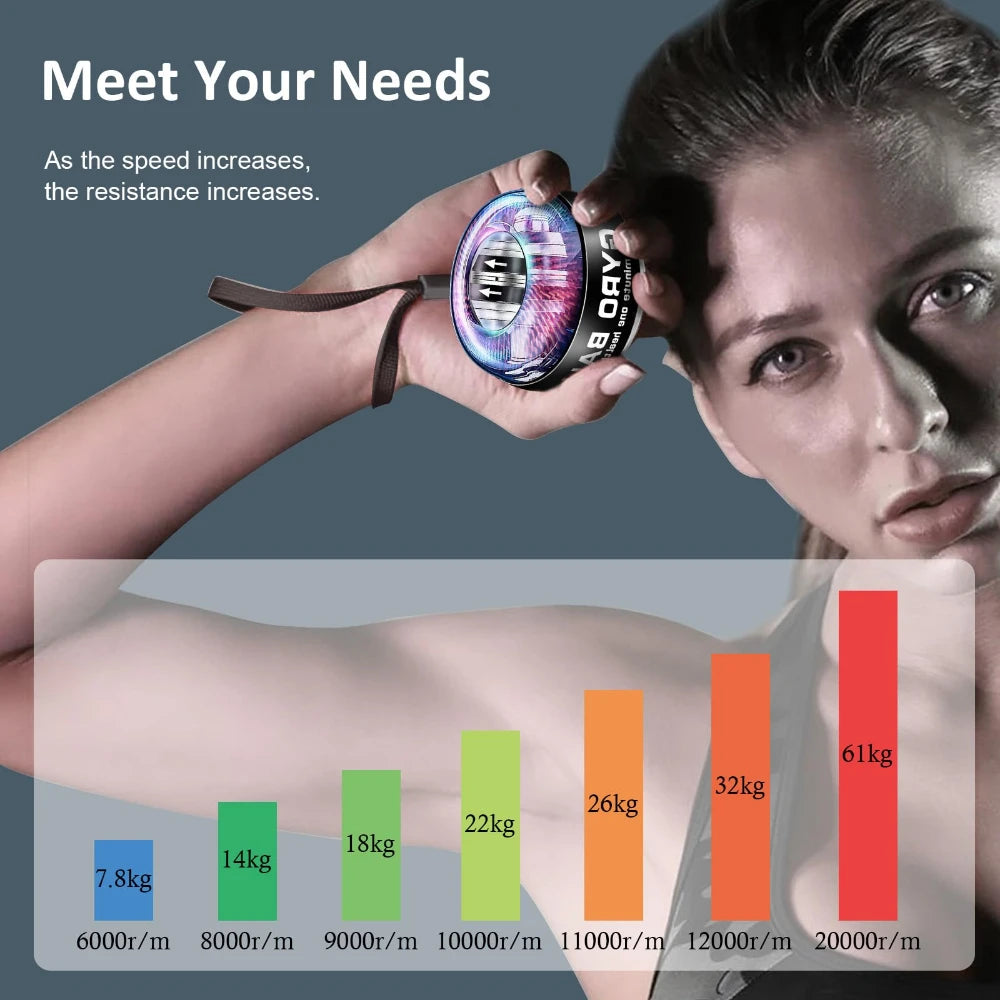 FITEQUIPZ™ GyroGrip Wrist Power Ball