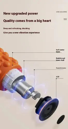 FITEQUIPZ™ VibroRoll Leg Massager